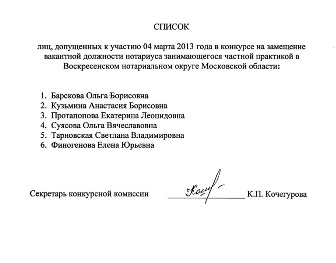 Списки лиц, допущенных к участию в конкурсах