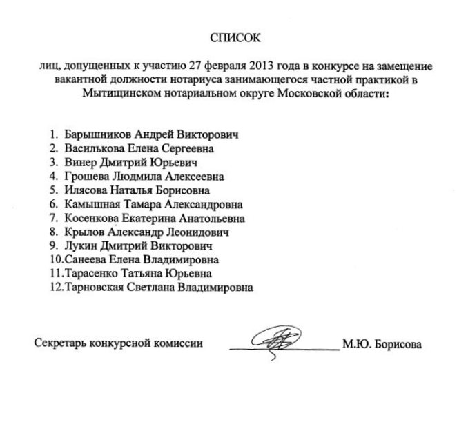 Списки лиц, допущенных к участию в конкурсах